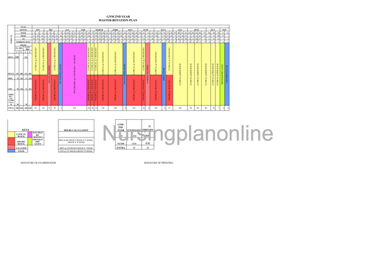 MASTER ROTATION PLAN- G.N.M. SECOND YEAR - Nursing Plan Online