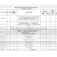 ACADEMIC CALENDAR- B.Sc. NURSING FIRST YEAR SECOND SEMESTER - Nursing Plan Online