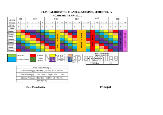 CLINICAL ROTATION PLAN- B.Sc. NURSING SECOND YEAR FOURTH SEMESTER