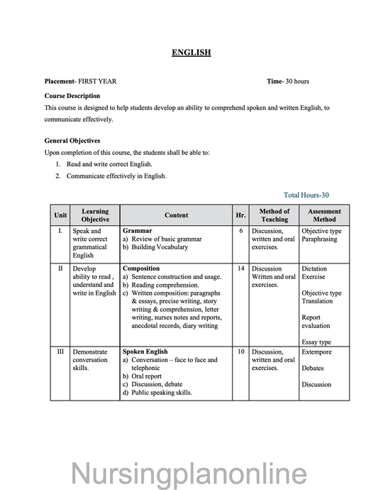COURSE PLAN- ENGLISH FOR G.N.M. FIRST YEAR - Nursing Plan Online