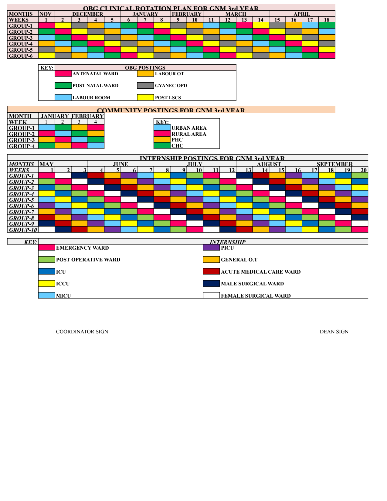 CLINICAL ROTATION PLAN- G.N.M. THIRD YEAR