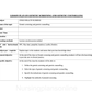 LESSON PLAN- GENETIC  SCREENING AND GENETIC COUNSELING