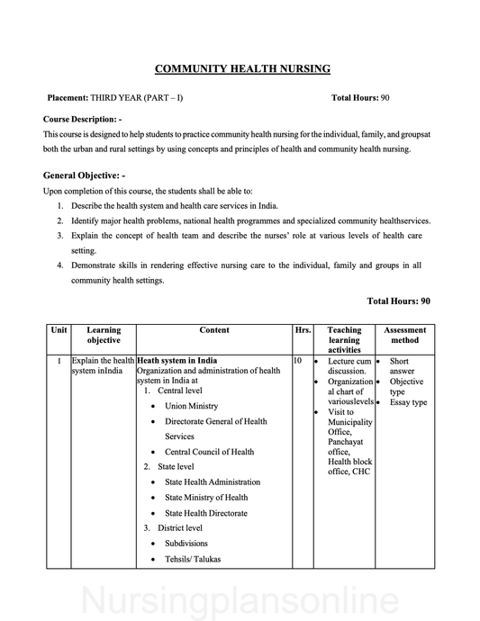 COURSE PLAN- COMMUNITY HEALTH NURSING FOR G.N.M. THIRD YEAR