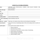 LESSON PLAN- BREASTFEEDING