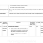 LESSON PLAN- GENETIC  SCREENING AND GENETIC COUNSELING
