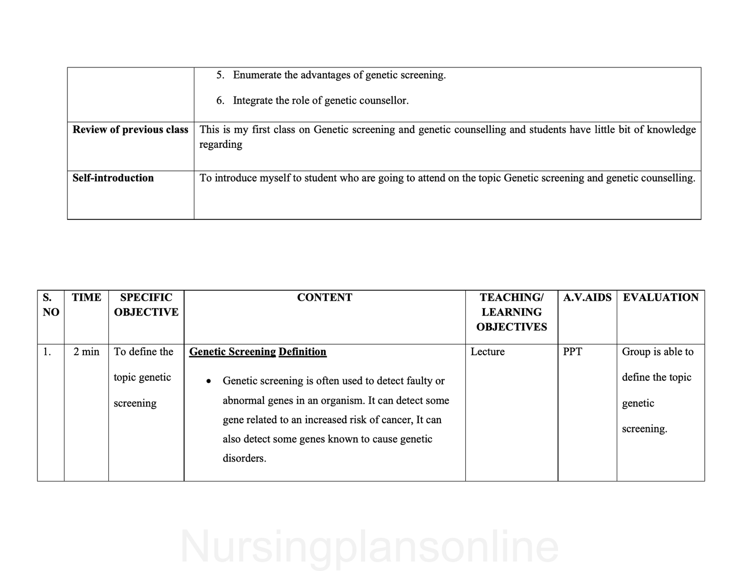 LESSON PLAN- GENETIC  SCREENING AND GENETIC COUNSELING