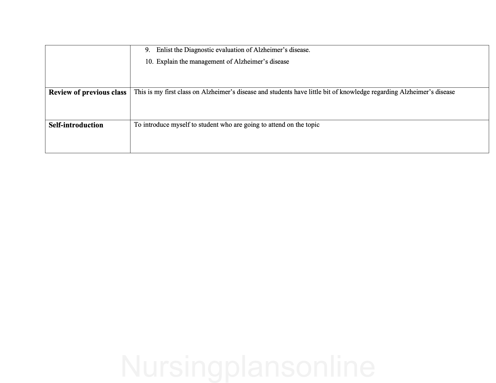 LESSON PLAN - ALZHEIMER'S DISEASE - Nursing Plan Online