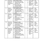 COURSE PLAN- ANATOMY AND PHYSIOLOGY INCLUDING MICROBIOLOGY FOR G.N.M. FIRST YEAR - Nursing Plan Online