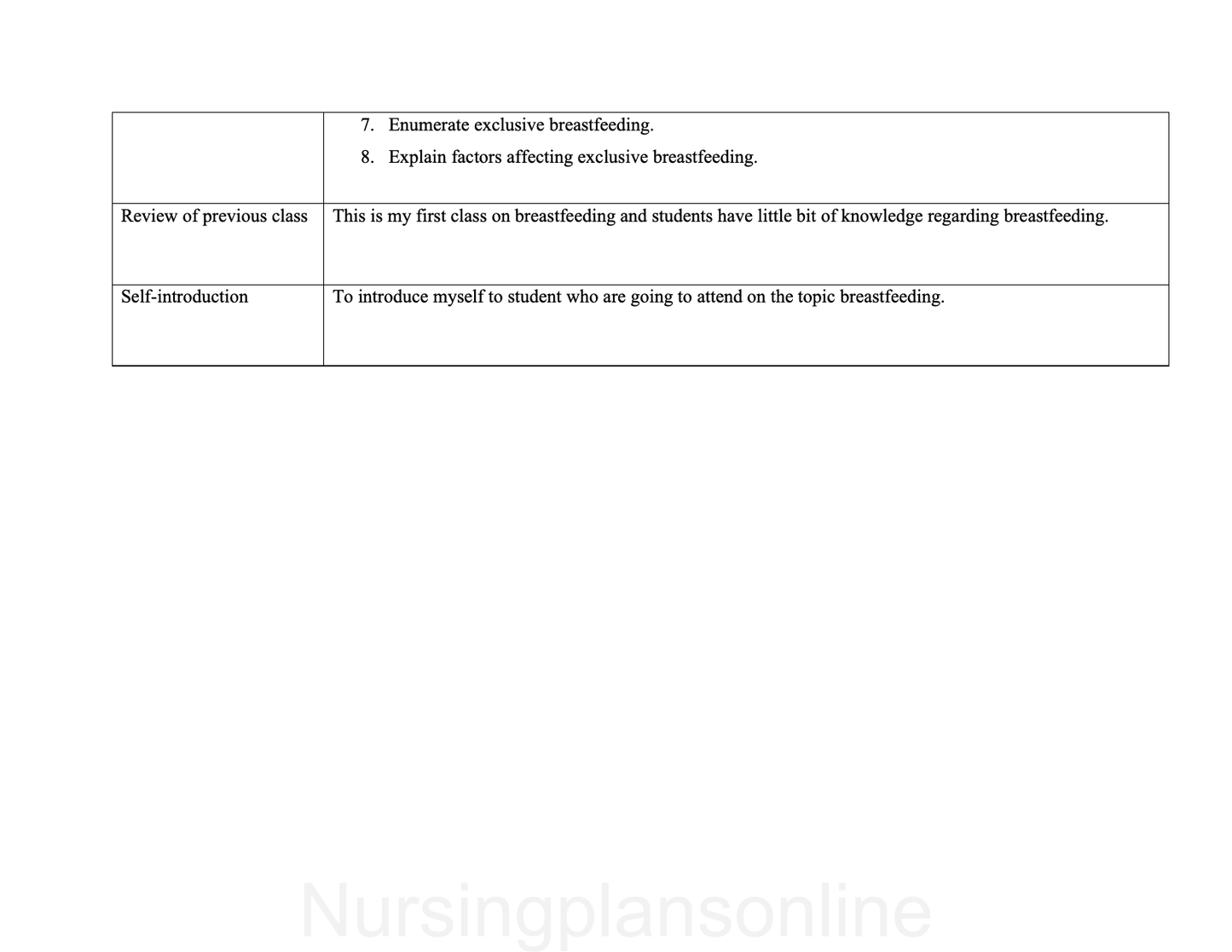 LESSON PLAN- BREASTFEEDING