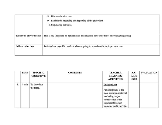 LESSON PLAN- PERINEAL CARE