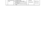 COURSE PLAN- COMPUTER FOR G.N.M. FIRST YEAR - Nursing Plan Online