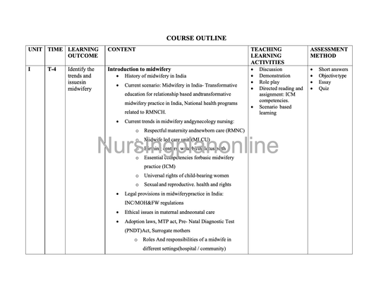 COURSE PLAN- MIDWIFERY/ OBSTETRIC AND GYNECOLOGICAL NURSING B.Sc. NURSING THIRD YEAR FIFTH SEMESTER - Nursing Plan Online