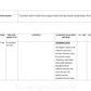 LESSON PLAN- REVIEW OF ANATOMY AND PHYSIOLOGY OF GI SYSTEM