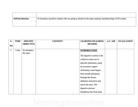 LESSON PLAN- REVIEW OF ANATOMY AND PHYSIOLOGY OF GI SYSTEM