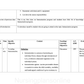 LESSON PLAN- IMMUNIZATION PROGRAM