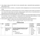 COURSE PLAN- COMMUNITY HEALTH NURSING B.Sc. NURSING THIRD YEAR FIFTH SEMESTER - Nursing Plan Online