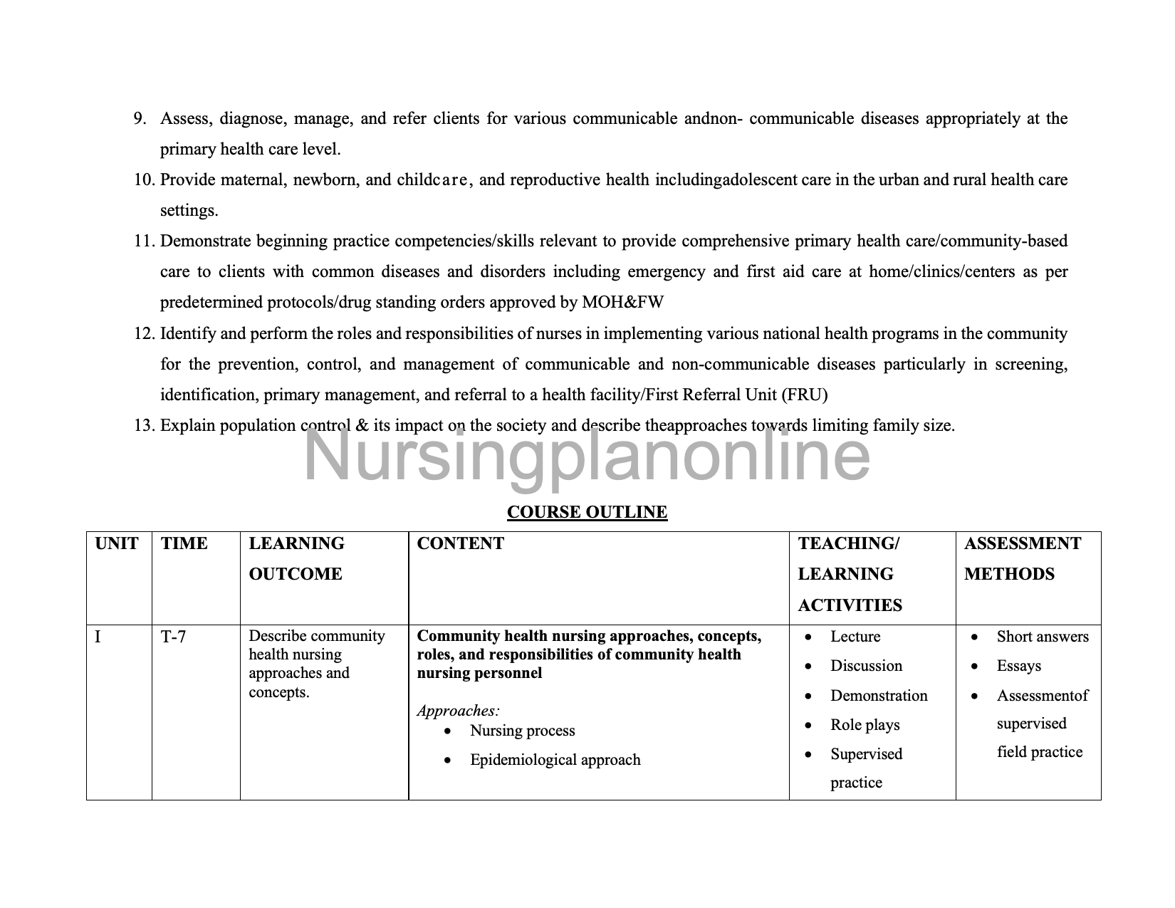 COURSE PLAN- COMMUNITY HEALTH NURSING B.Sc. NURSING THIRD YEAR FIFTH SEMESTER - Nursing Plan Online