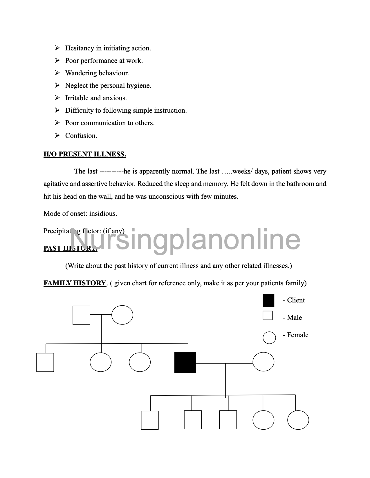 NURSING CARE PLAN- VASCULAR DEMENTIA - Nursing Plan Online