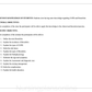 LESSON PLAN- BRONCHITIS - Nursing Plan Online