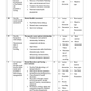COURSE PLAN- MENTAL HEALTH NURSING  FOR G.N.M. SECOND YEAR - Nursing Plan Online