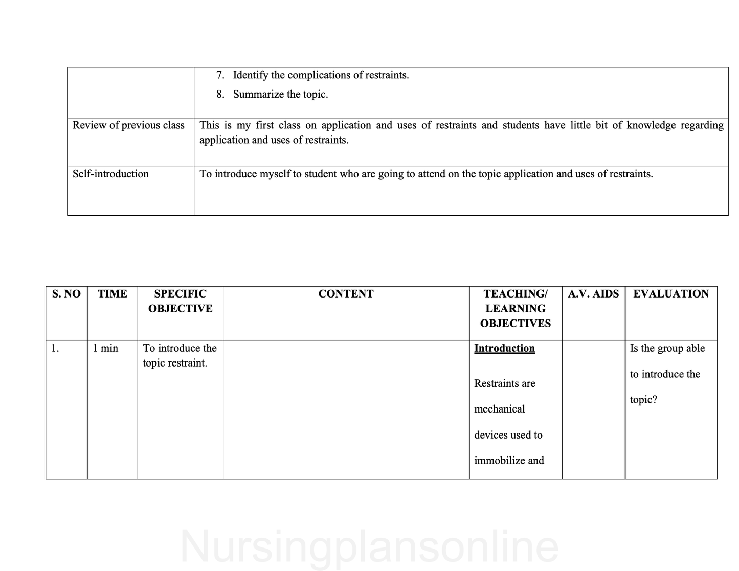 LESSON PLAN- APPLICATION AND USE OF RESTRAINTS