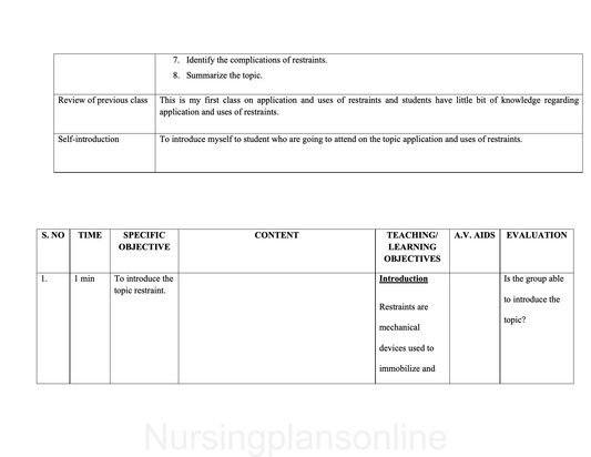 LESSON PLAN- APPLICATION AND USE OF RESTRAINTS