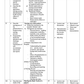 COURSE PLAN- NURSING FOUNDATION FOR G.N.M. FIRST YEAR - Nursing Plan Online