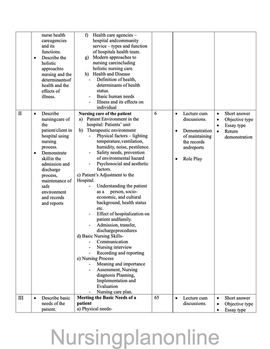 COURSE PLAN- NURSING FOUNDATION FOR G.N.M. FIRST YEAR - Nursing Plan Online