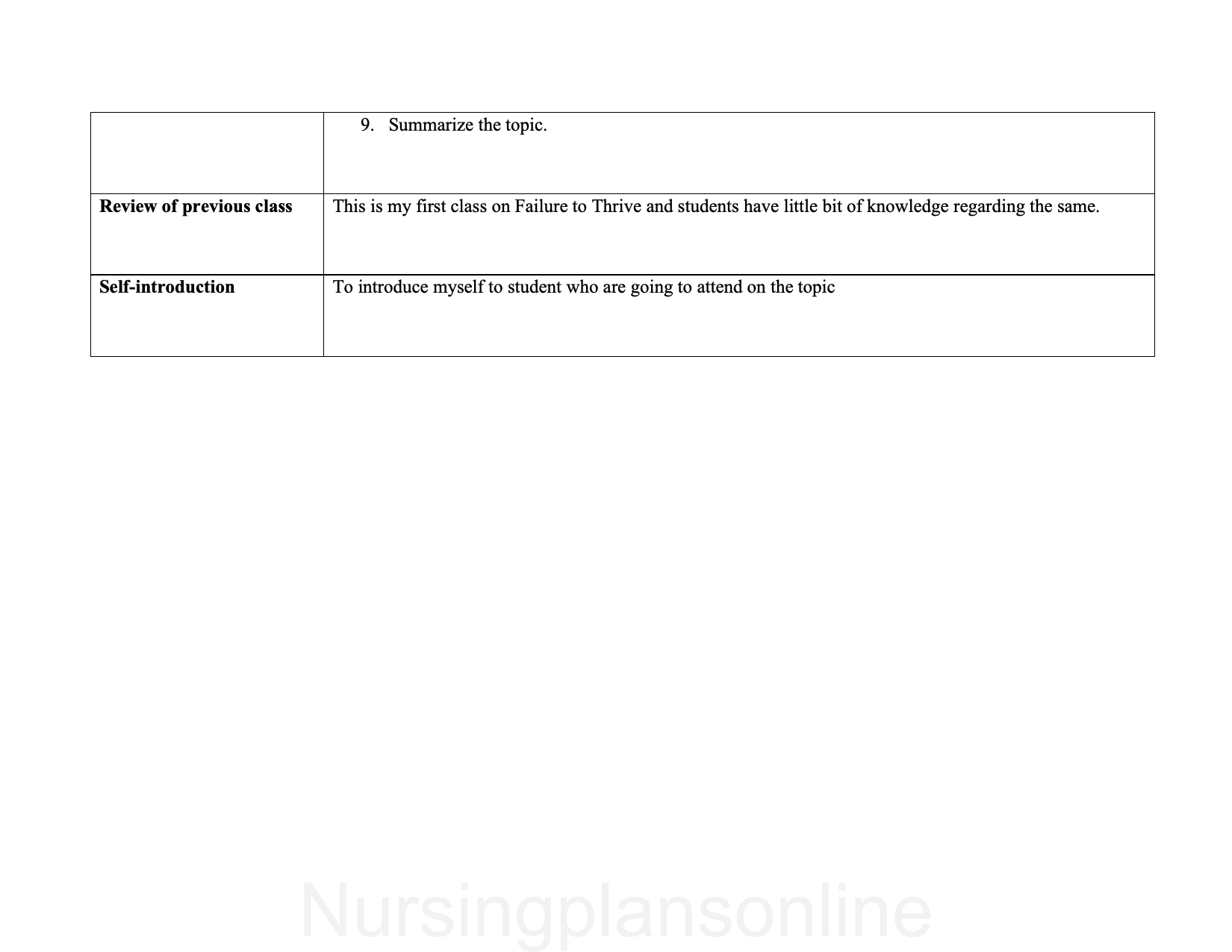 LESSON PLAN- FAILURE TO THRIVE - Nursing Plan Online