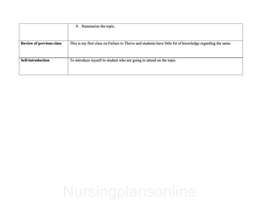 LESSON PLAN- FAILURE TO THRIVE - Nursing Plan Online