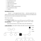 NURSING CARE PLAN- DEMENTIA - Nursing Plan Online