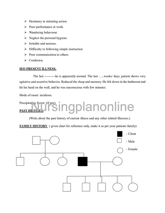 NURSING CARE PLAN- DEMENTIA