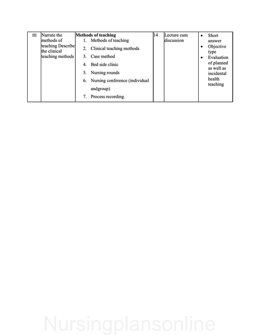 COURSE PLAN- NURSING EDUCATION, INTRODUCTION TO RESEARCH, PROFESSIONAL TRENDS AND ADJUSTMENTS & NURSING ADMINISTRATION & WARD MANAGEMENT FOR G.N.M. THIRD YEAR