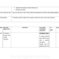 LESSON PLAN-TOOLS OF DATA COLLECTION