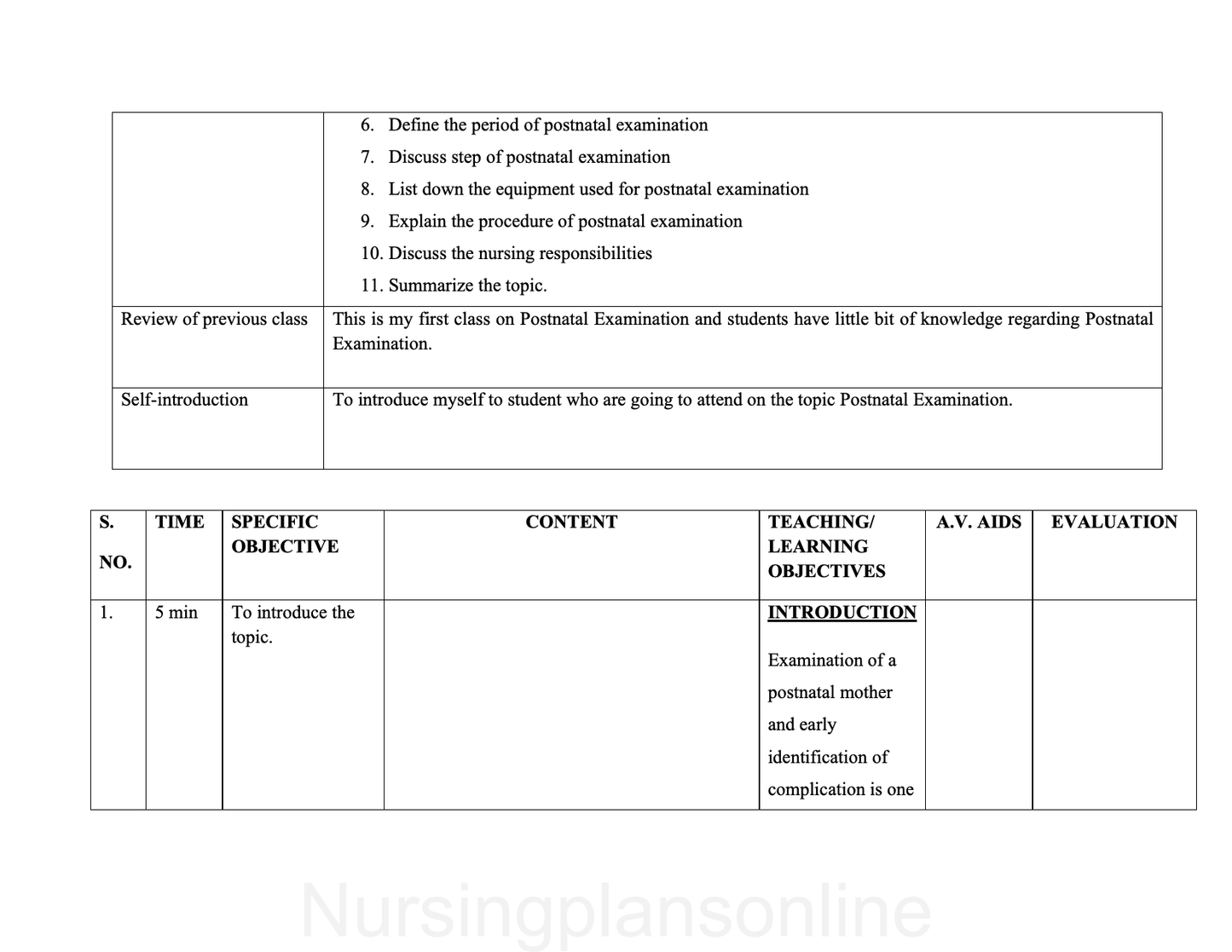 LESSON PLAN- POSTNATAL EXAMINATION (CLINICAL)
