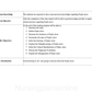 LESSON PLAN- PEPTIC ULCER - Nursing Plan Online