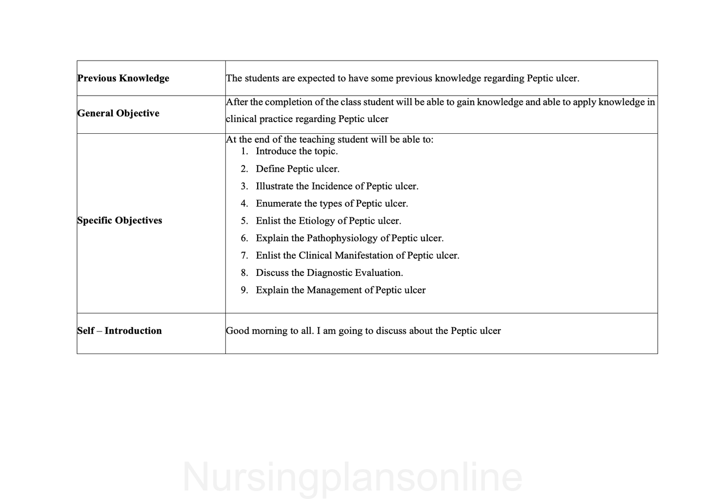 LESSON PLAN- PEPTIC ULCER - Nursing Plan Online