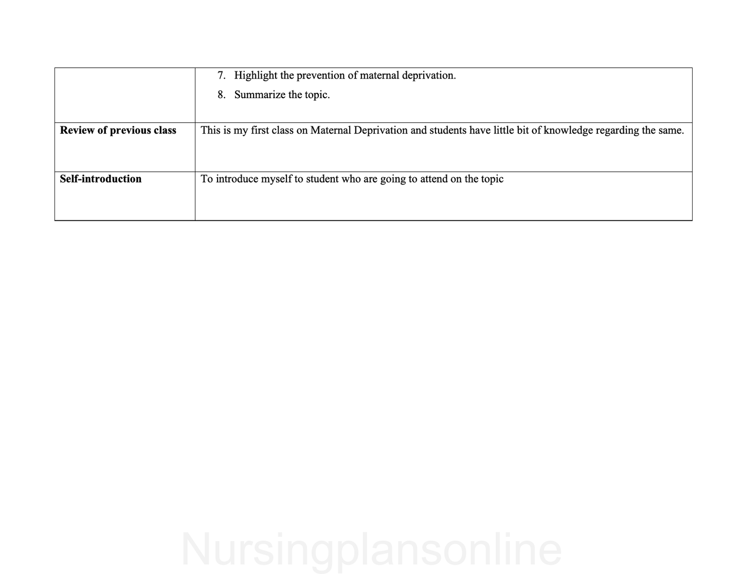 LESSON PLAN- MATERNAL DEPRIVATION - Nursing Plan Online