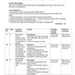 COURSE PLAN- PSYCHOLOGY AND SOCIOLOGY FOR G.N.M. FIRST YEAR - Nursing Plan Online