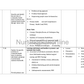 COURSE PLAN- COMMUNITY HEALTH NURSING B.Sc. NURSING THIRD YEAR FIFTH SEMESTER - Nursing Plan Online
