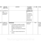 LESSON PLAN- ANTHROPOMETRIC MEASURES IN CHILDREN - Nursing Plan Online