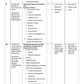 COURSE PLAN- MEDICAL SURGICAL NURSING II FOR G.N.M. SECOND YEAR - Nursing Plan Online