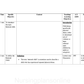 LESSON PLAN- BATTERED CHILD - Nursing Plan Online
