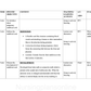 LESSON PLAN- UMBILICAL CORD ABNORMALITY