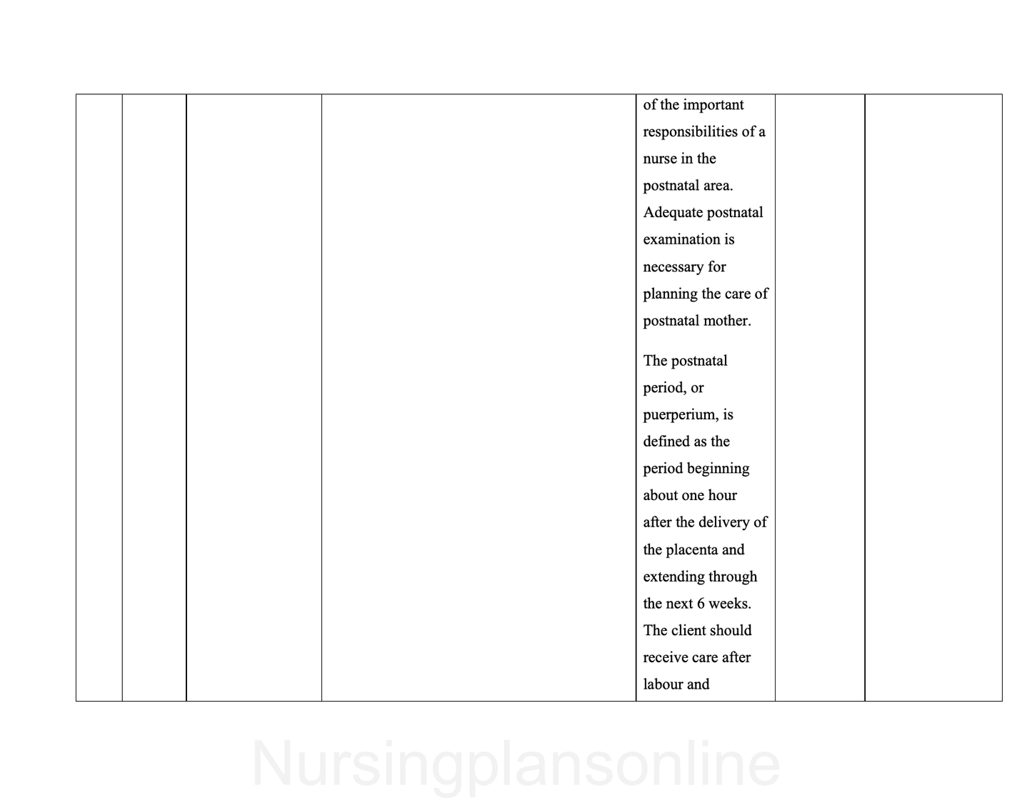 LESSON PLAN- POSTNATAL EXAMINATION (CLINICAL)