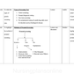 LESSON PLAN- GENETIC  SCREENING AND GENETIC COUNSELING
