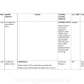LESSON PLAN- FAILURE TO THRIVE - Nursing Plan Online