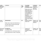 LESSON PLAN- PEPTIC ULCER - Nursing Plan Online