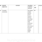 LESSON PLAN- PLACENTA