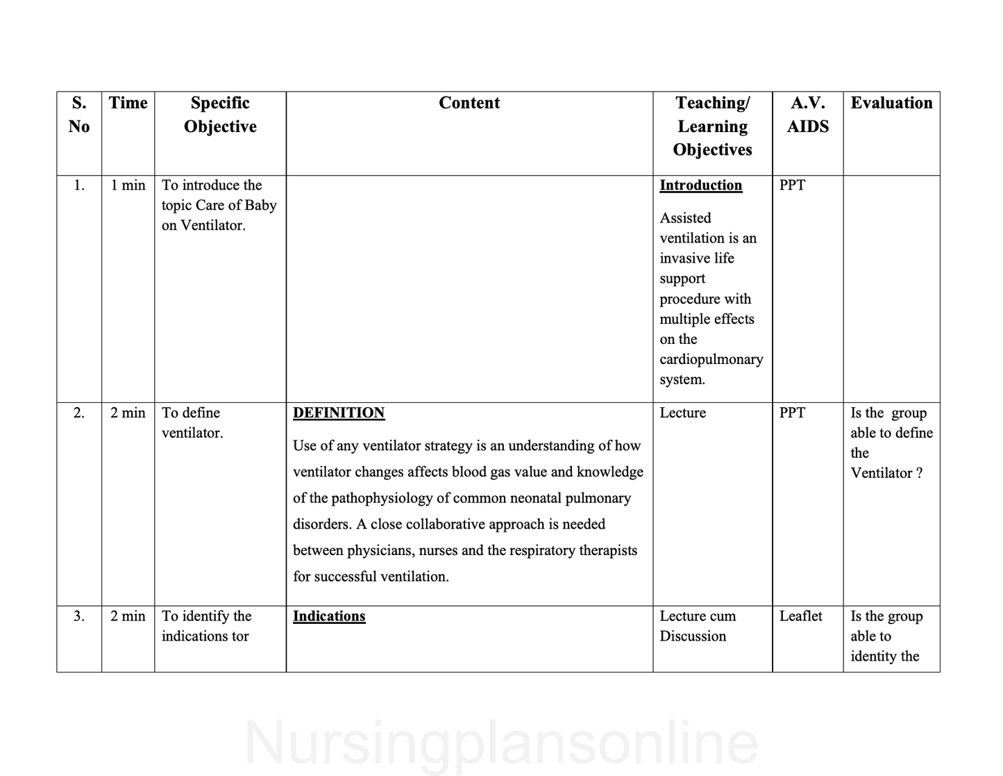 LESSON PLAN- BABY ON VENTILATOR - Nursing Plan Online